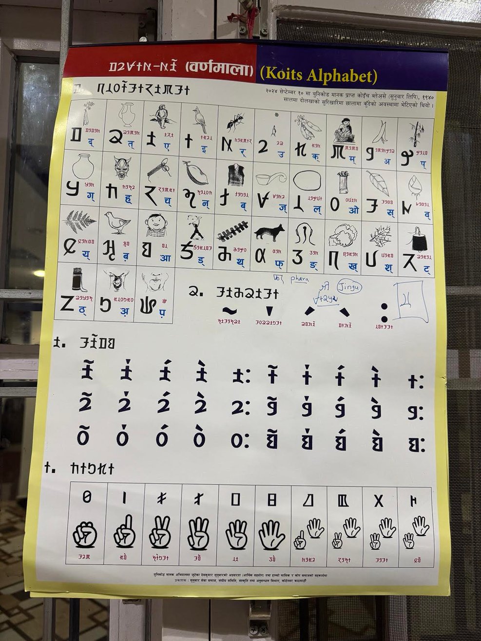Sunwar Alphabet Poster